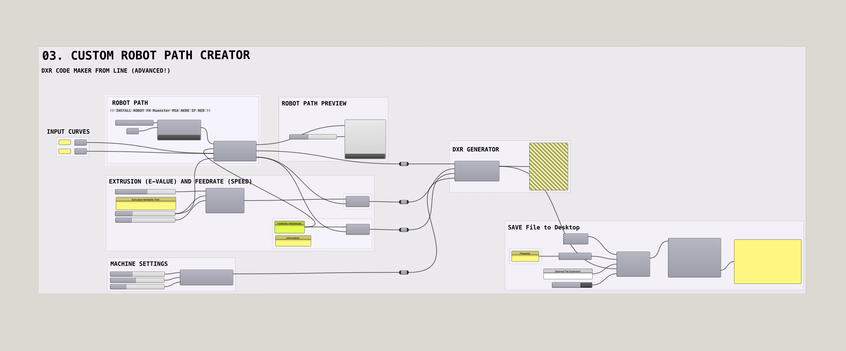 LARGER.slicer Custom Robot Path Creator: robot code from curves